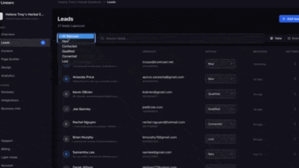 Track every lead from click to close
